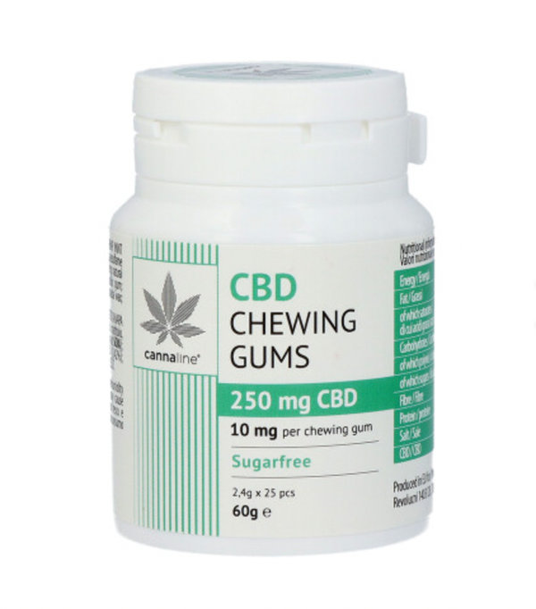 Chewing-gum 250mg CBD