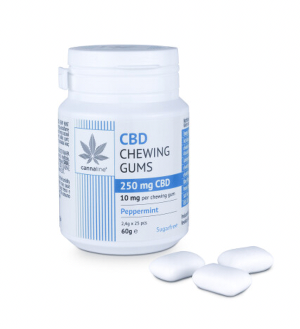 Chewing-gum 250mg CBD